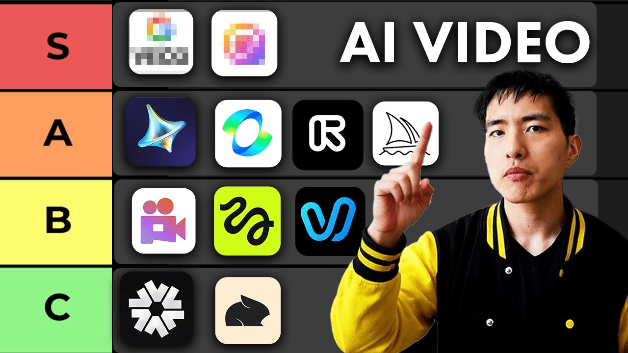 Top AI Video APK Apps 2026
